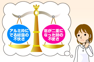 サッシ枠の結露は我慢できるという声が大半