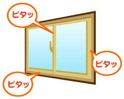 ピタッ！と閉まる内窓サッシの密着性が大切