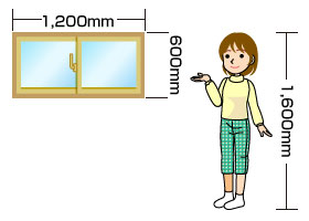 8. 窓のサイズ：W1200mm×H600mm