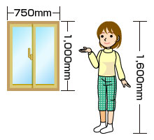 4. 窓のサイズ：W750mm×H1000mm