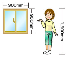 6. 窓のサイズ：W900mm×H900mm